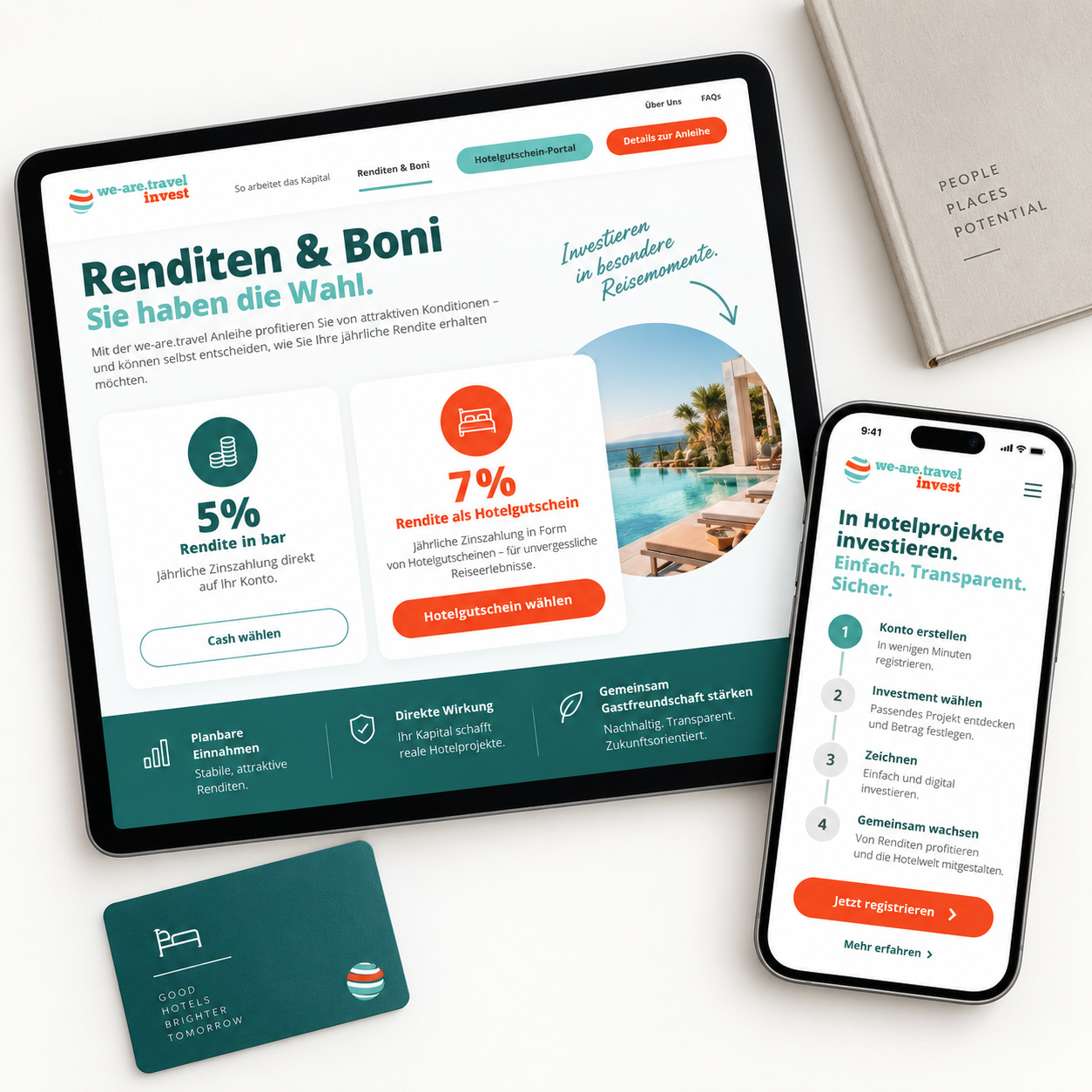 WE-ARE.TRAVEL INVEST – Digital Selling auf Tablet und Smartphone