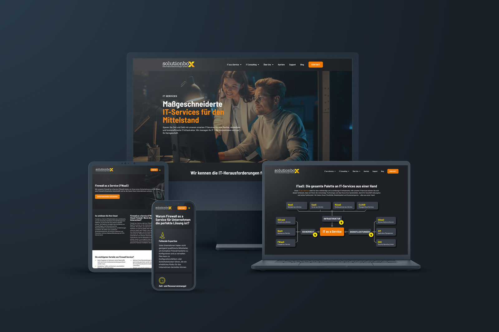 Solutionbox – Website auf mehreren Endgeräten