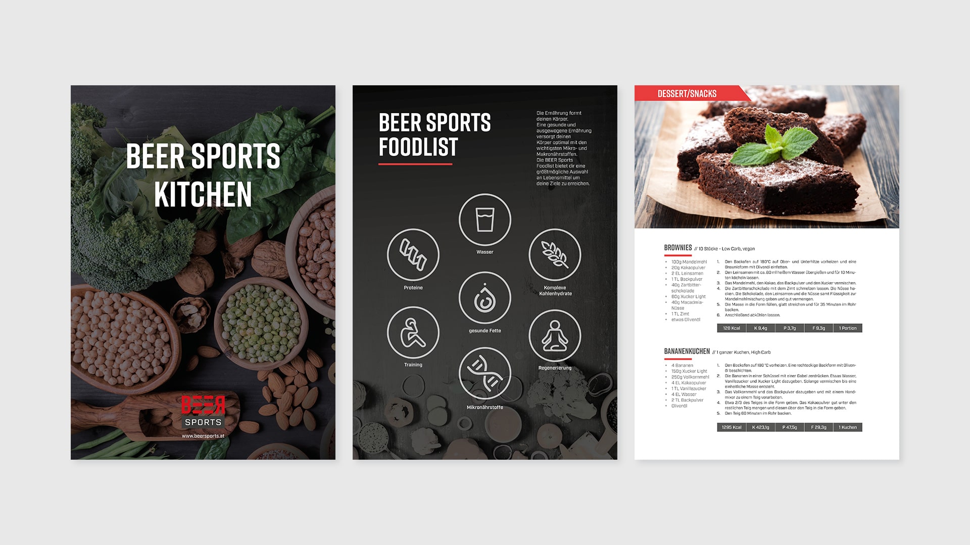 beer sports Essensempfehlungs sheets